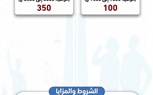 الحكومة تعلن عن 1275 وظيفة بالقطاع الخاص