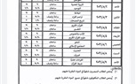 جاهزية كاملة بجنوب سيناء الأزهرية قبل ساعات من انطلاق امتحانات الدور الثاني للشهادتين الابتدائية والإعدادية