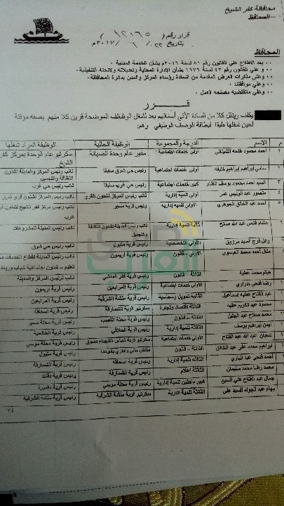 بالأسماء.. محافظ كفر الشيخ يعتمد حركة تنقلات واسعة للقيادات المحلية