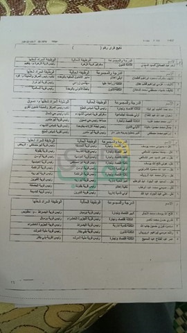 بالأسماء.. محافظ كفر الشيخ يعتمد حركة تنقلات واسعة للقيادات المحلية