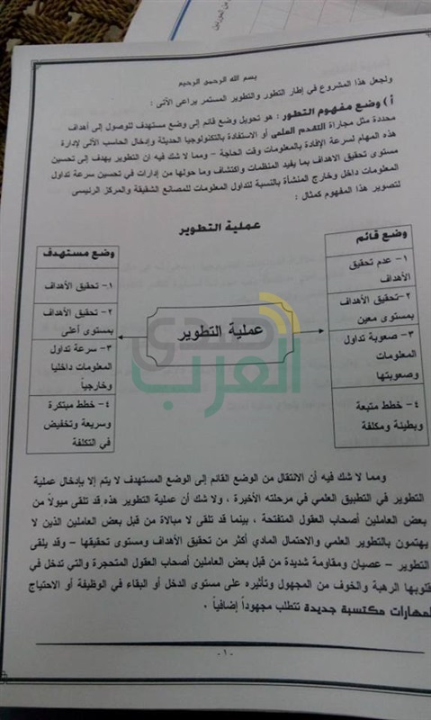 بالصور.. شاب أقصرى يعد دراسة عن تدوير مخلفات المصانع