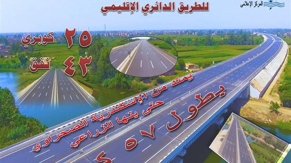 القوس الشمالي الغربي
