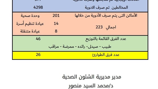 صدى العرب