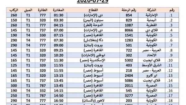 صدى العرب