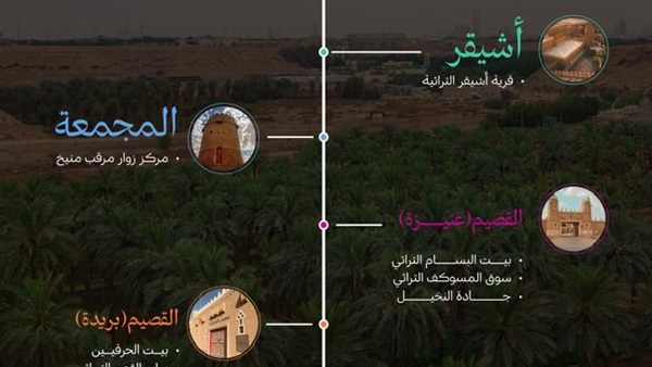 صدى العرب