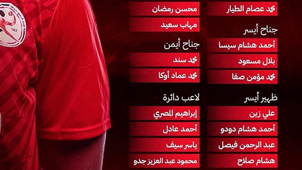 قائمة منخب اليد