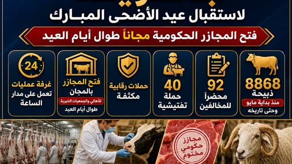 الطب البيطري بالبحيرة
