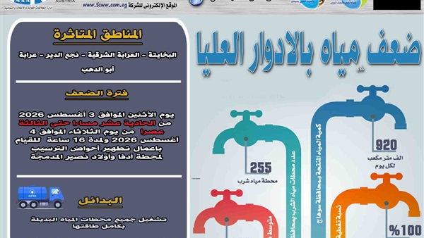 صدى العرب