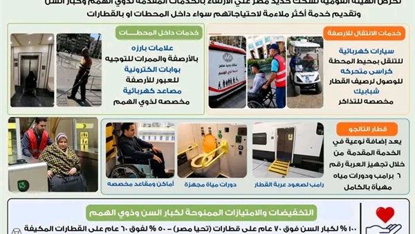 خدمات تقدمها الهيئة