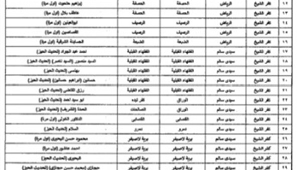 صدى العرب