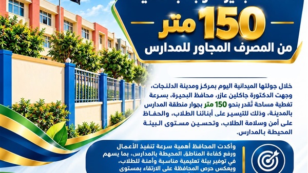 150 مترًا من المصرف