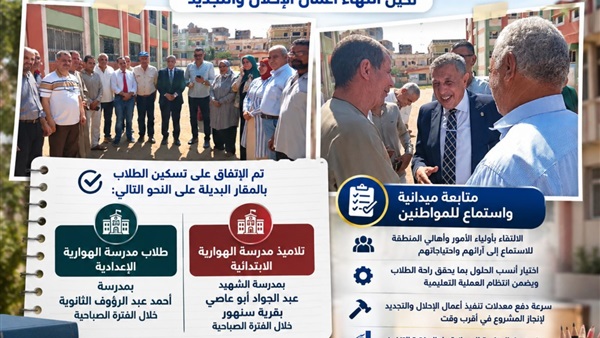 توفير مقرات بديلة