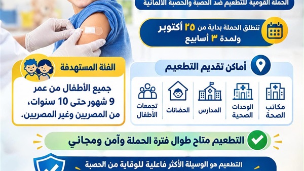 انطلاق الحملة القومية